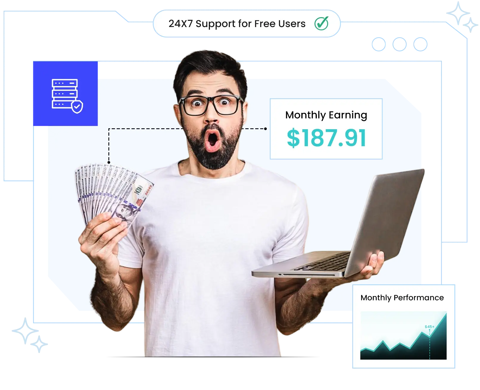 Sell hosting that cost ZERO Earn monthly in dollars.