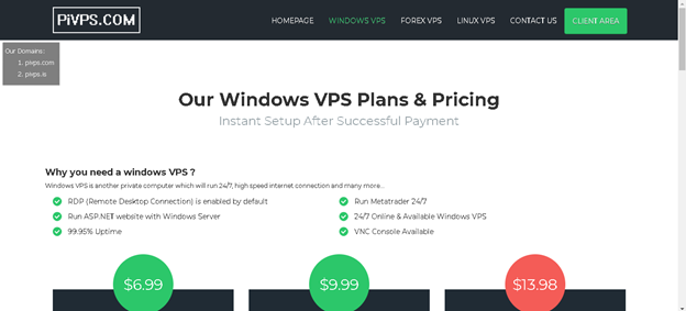 Order Hosting From PiVPS: Our Windows VPS Plan