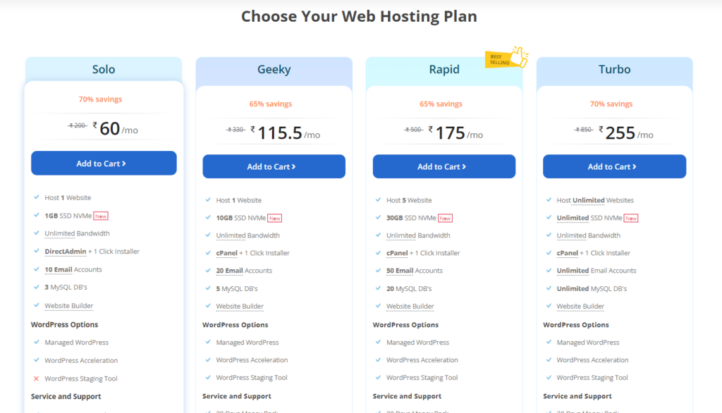 Milesweb hosting plans