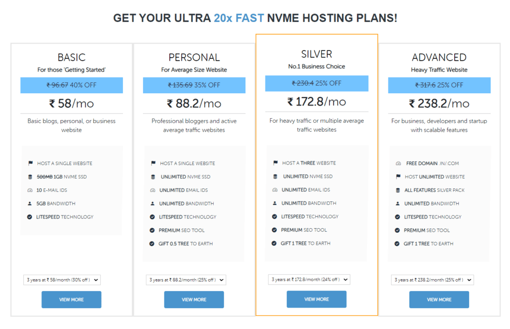 DomainRacer nvme hosting plans