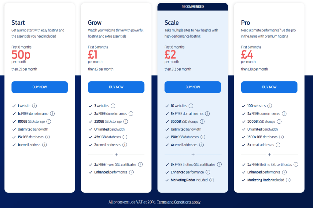 Fasthosts-web-hosting