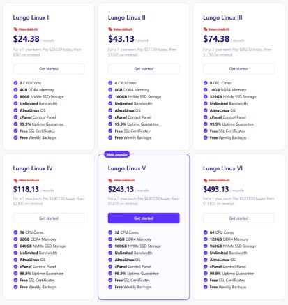 Mochahost Cloud servers