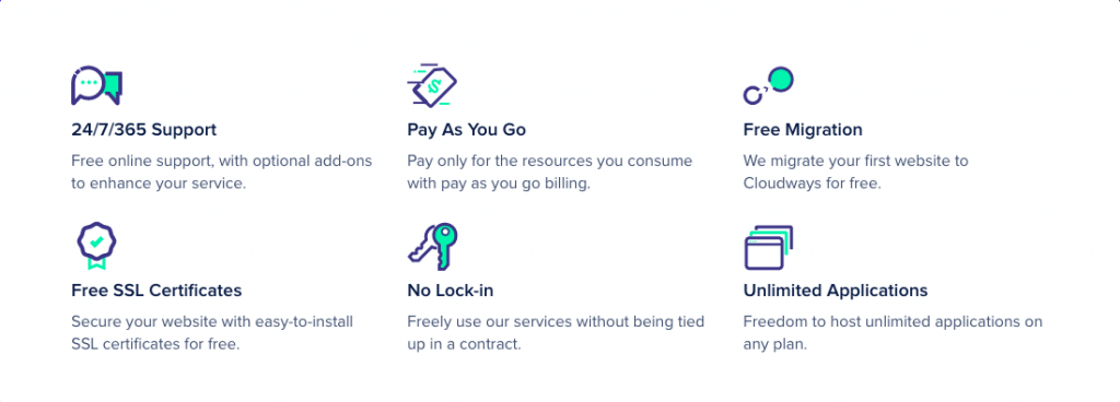 cloudways free trial