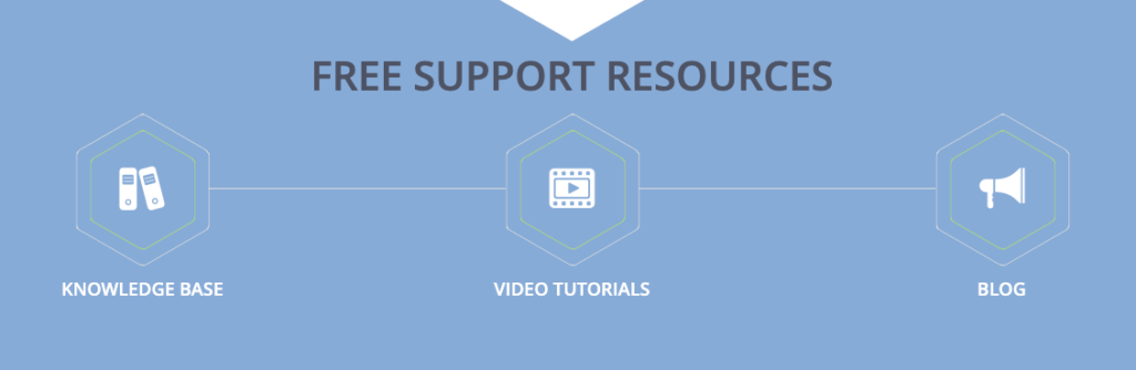 webhostface support