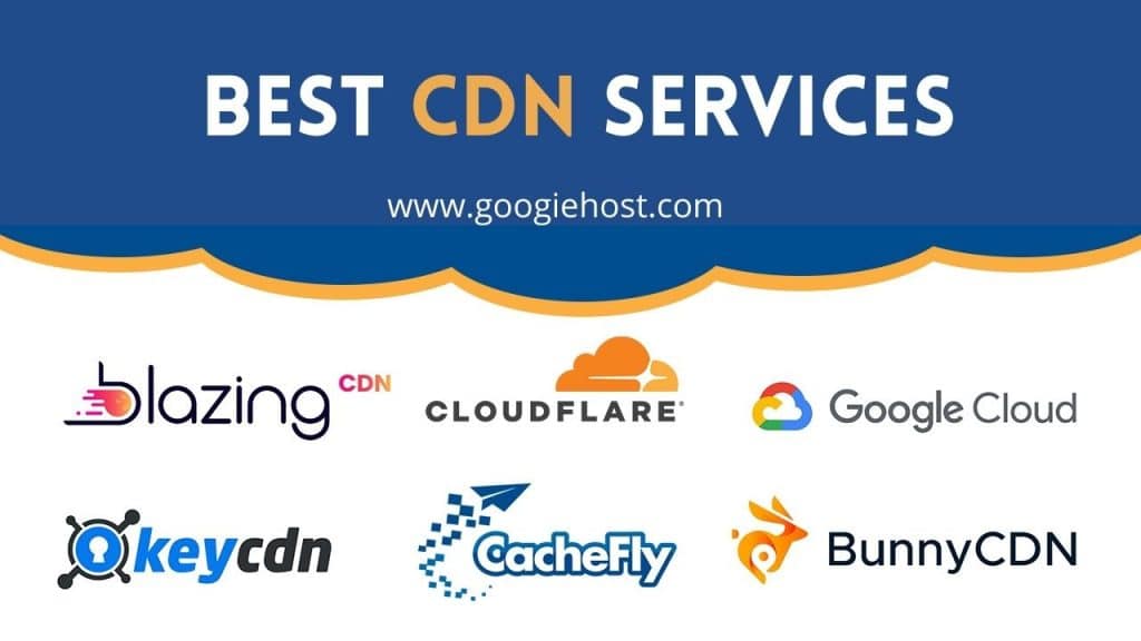 best cdn services 