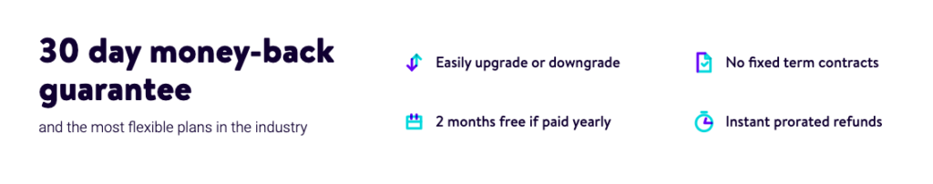 kinsta features