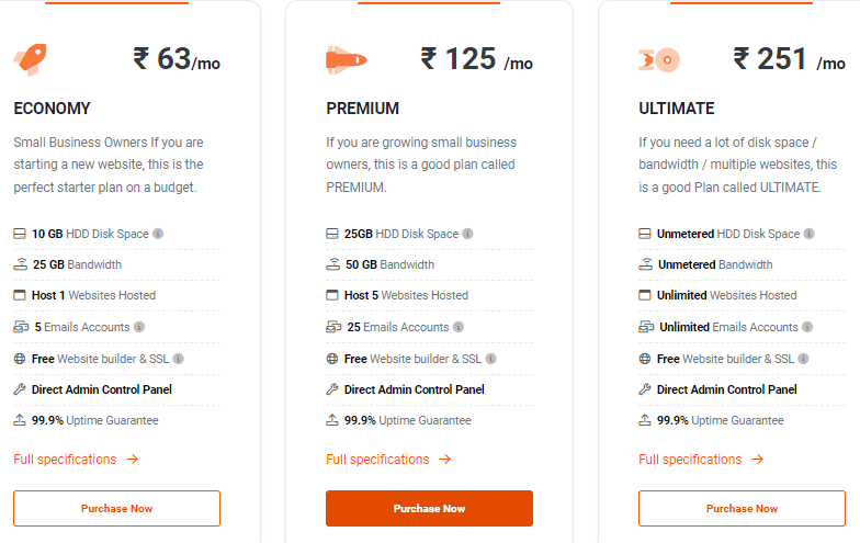 Domain India Review Pricing & Plans