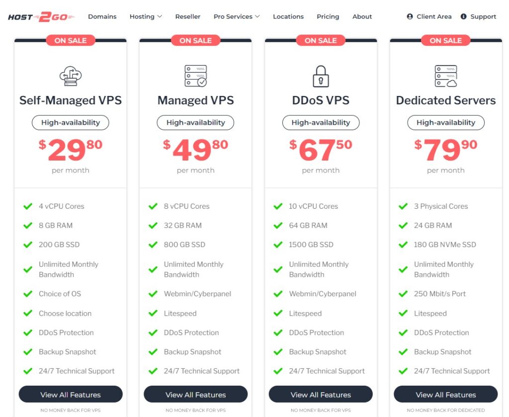 Host2goplans Review