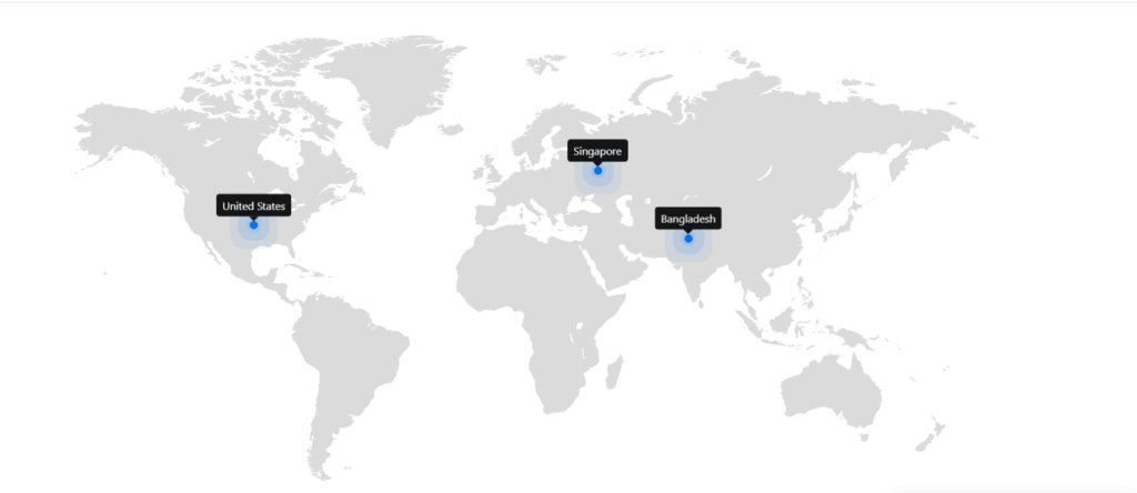 HostMDN Data Center Location