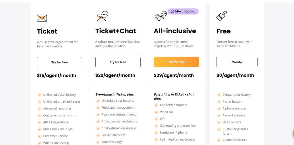LiveAgent Plans and Pricing