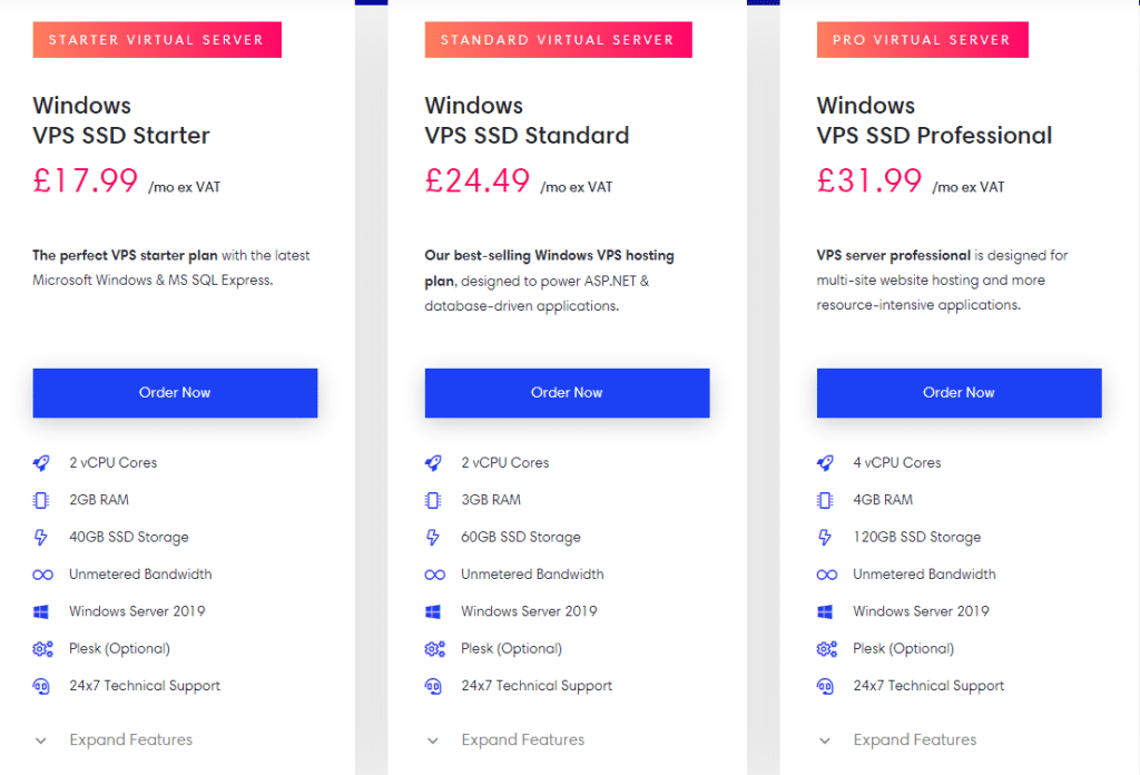 7 Best Unmanaged Windows VPS Hosting Providers (2022 Reviews)