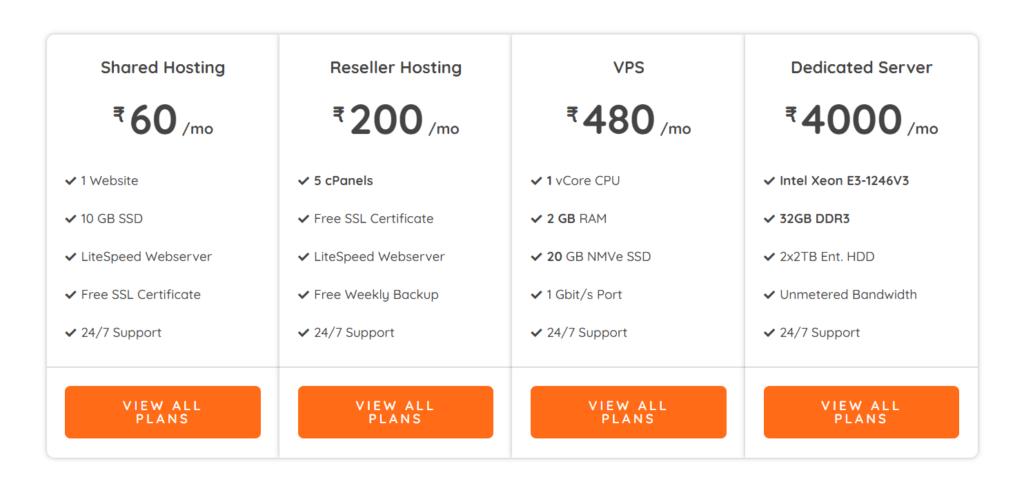 Types of Web Hosting HostBet offers 