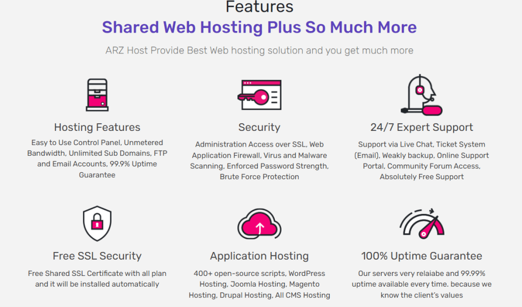 Core Features of Arzhost 