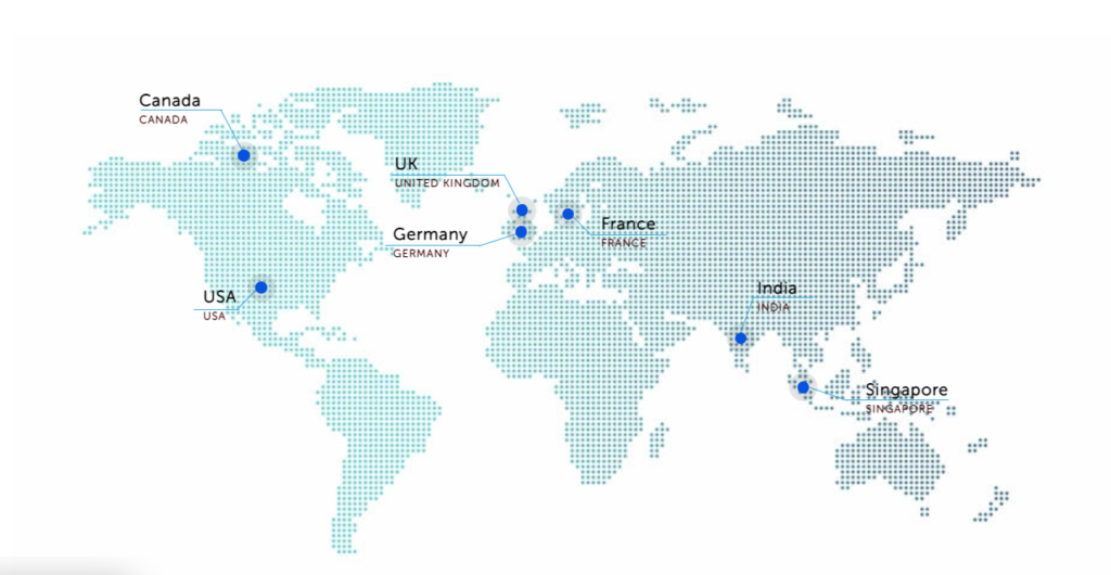 DomainRacer Data Center Location 