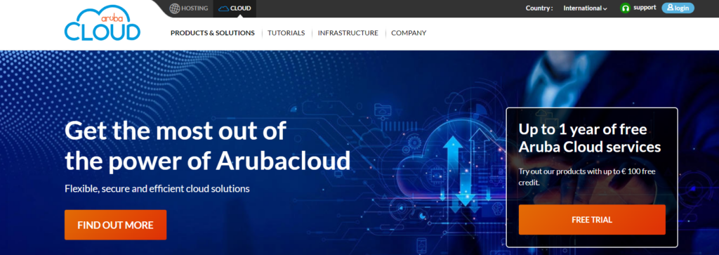 Aruba Cloud Review