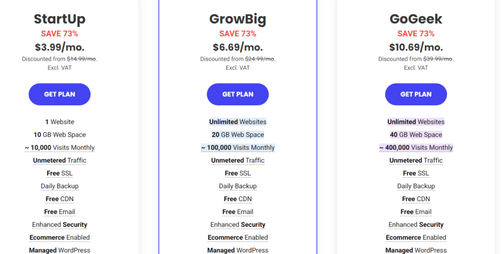 SiteGround Pricing and plans 