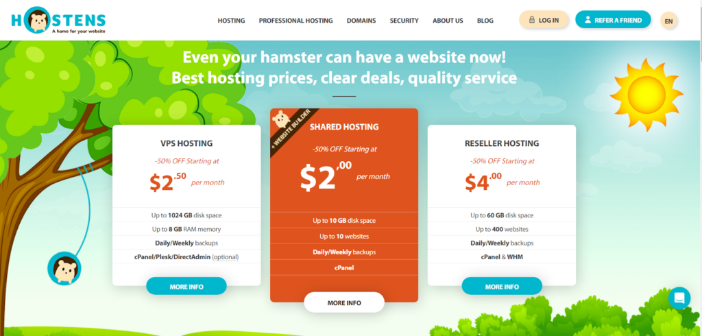 About Hostens Review