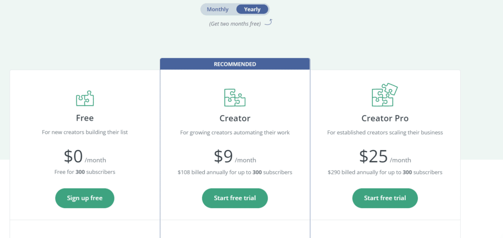 Convertkit Pricing and Plans