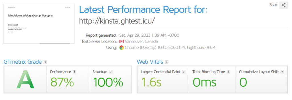 Speed Test Analysis for Kinsta