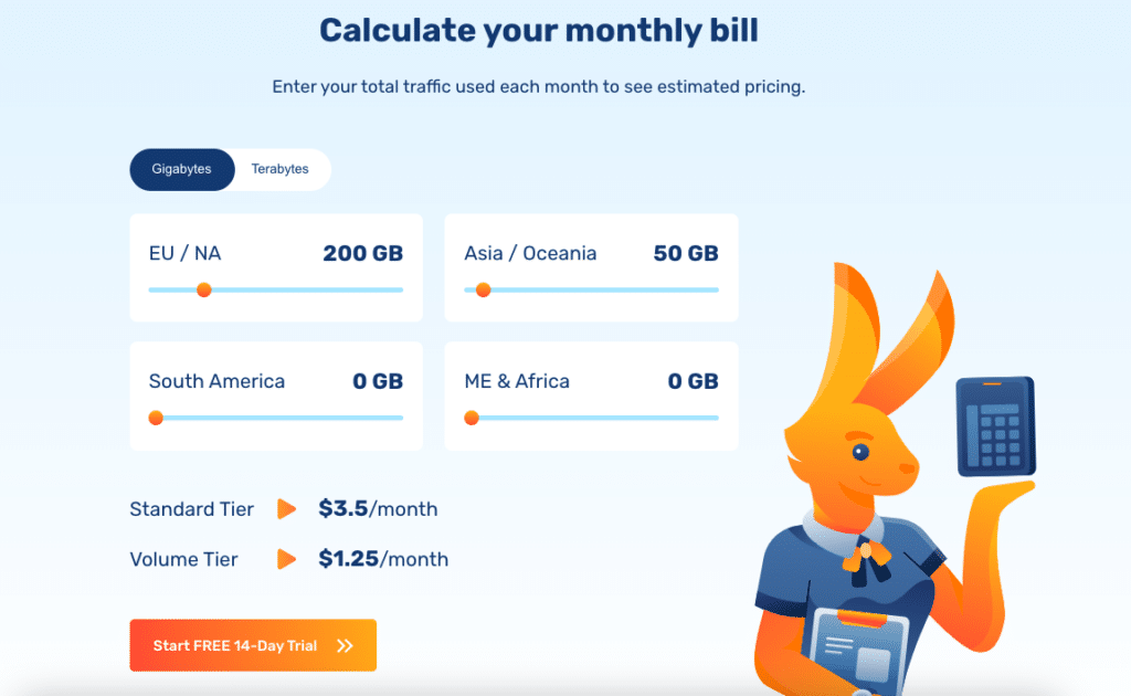 BunnyCDN Review - Here's What 119+ People Saying About It?