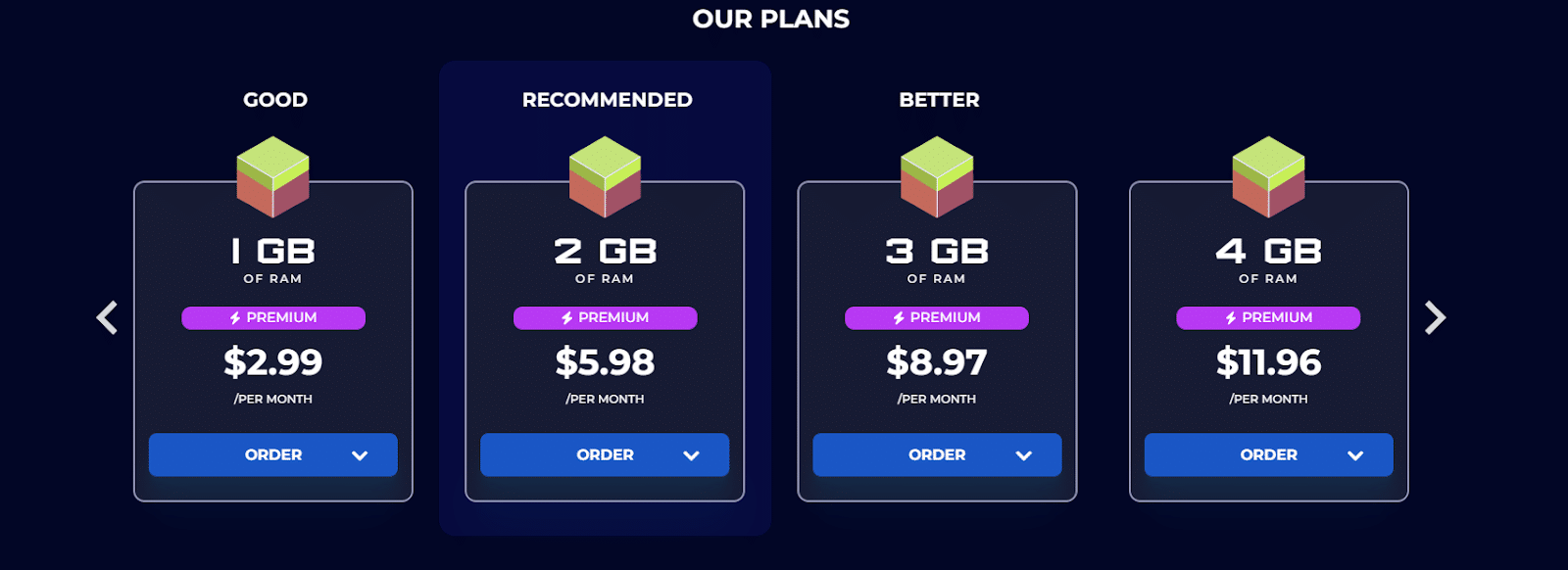 BisectHosting Pricing and Plans
