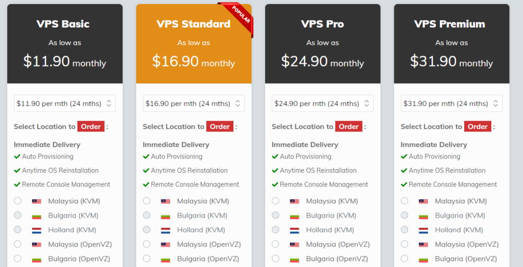 Shinjiru VPS Plans