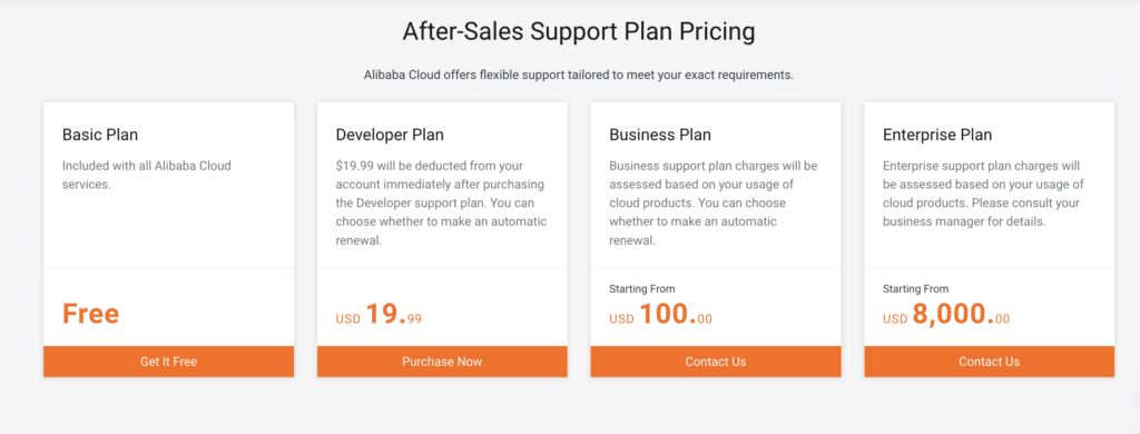 Alibaba Cloud Pricing And Plans