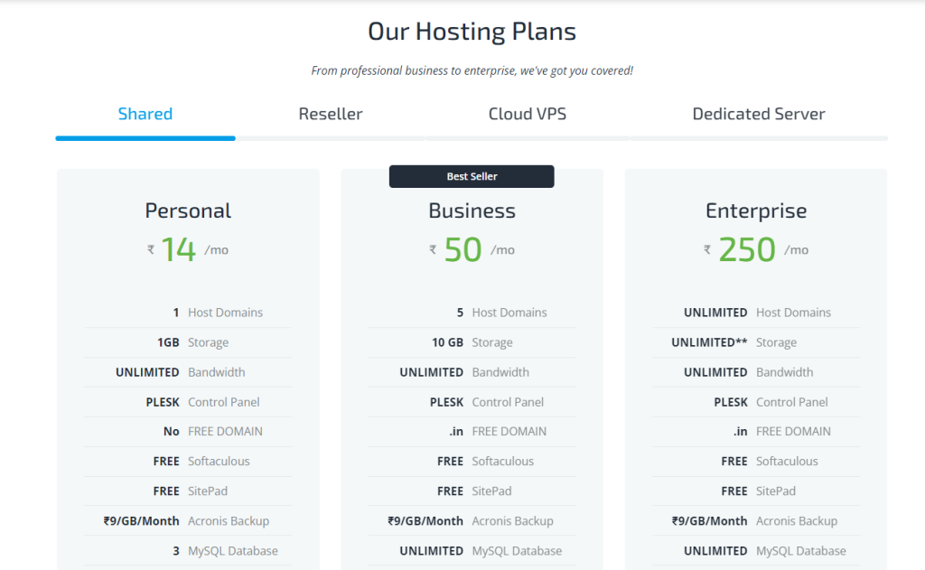 ssl on vps using plesk