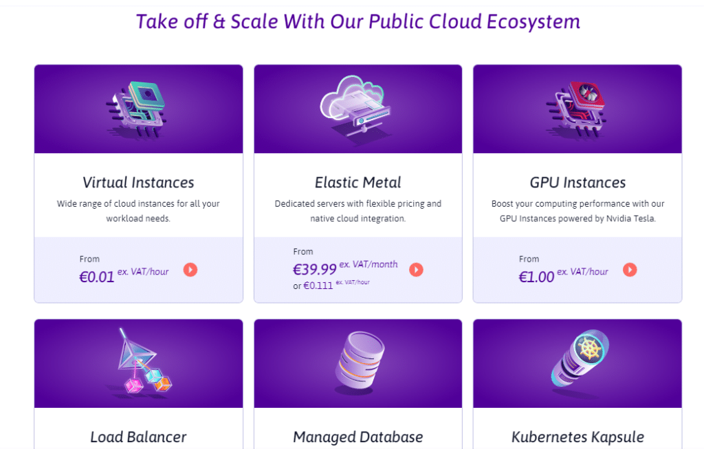 Types of Scaleway Hosting Plan Offer 