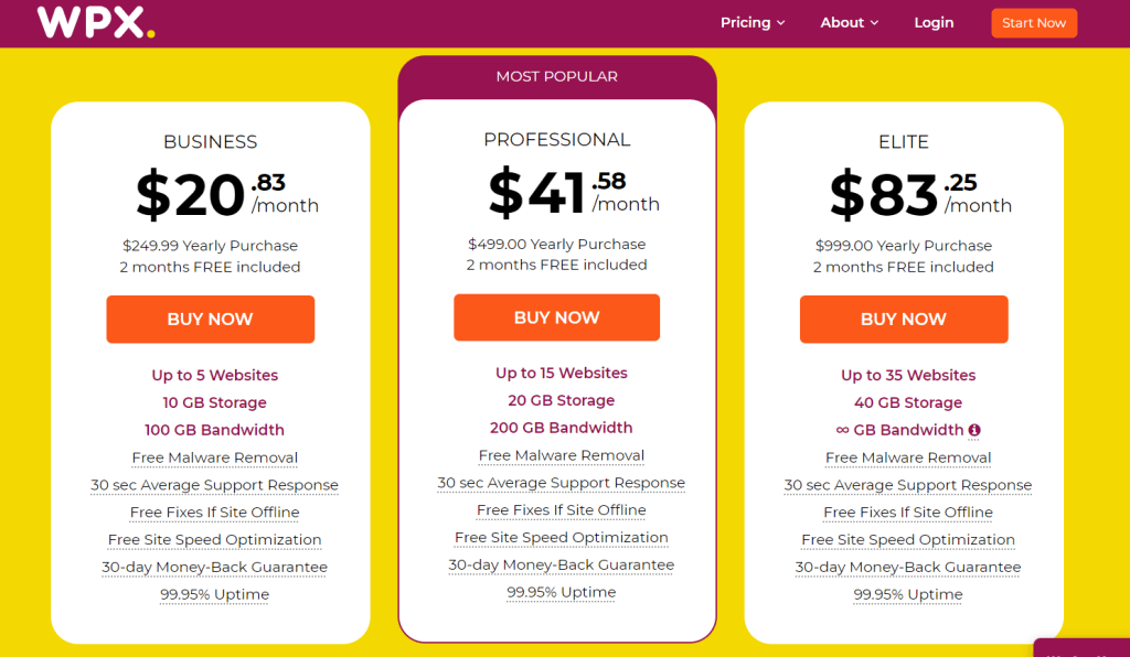 WPX Pricing and Plans