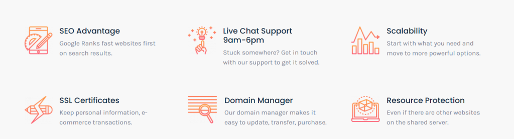 Do we recommend WebSpaceKit for Business?