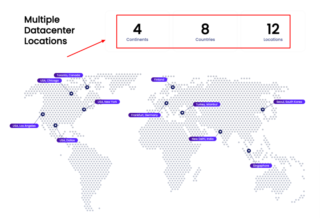 Ubicación del centro de datos UltaHost