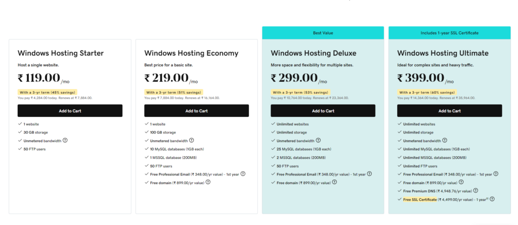 GoDaddy Web Hosting Plans