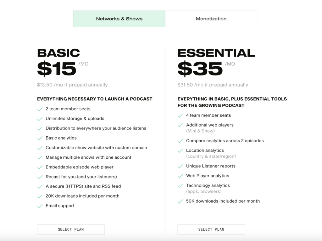 Die 10 besten Podcast-Hosting-Plattformen im Jahr 2025 [Rezensiert]