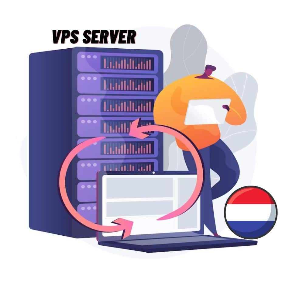 What is Best VPS Hosting Netherlands?