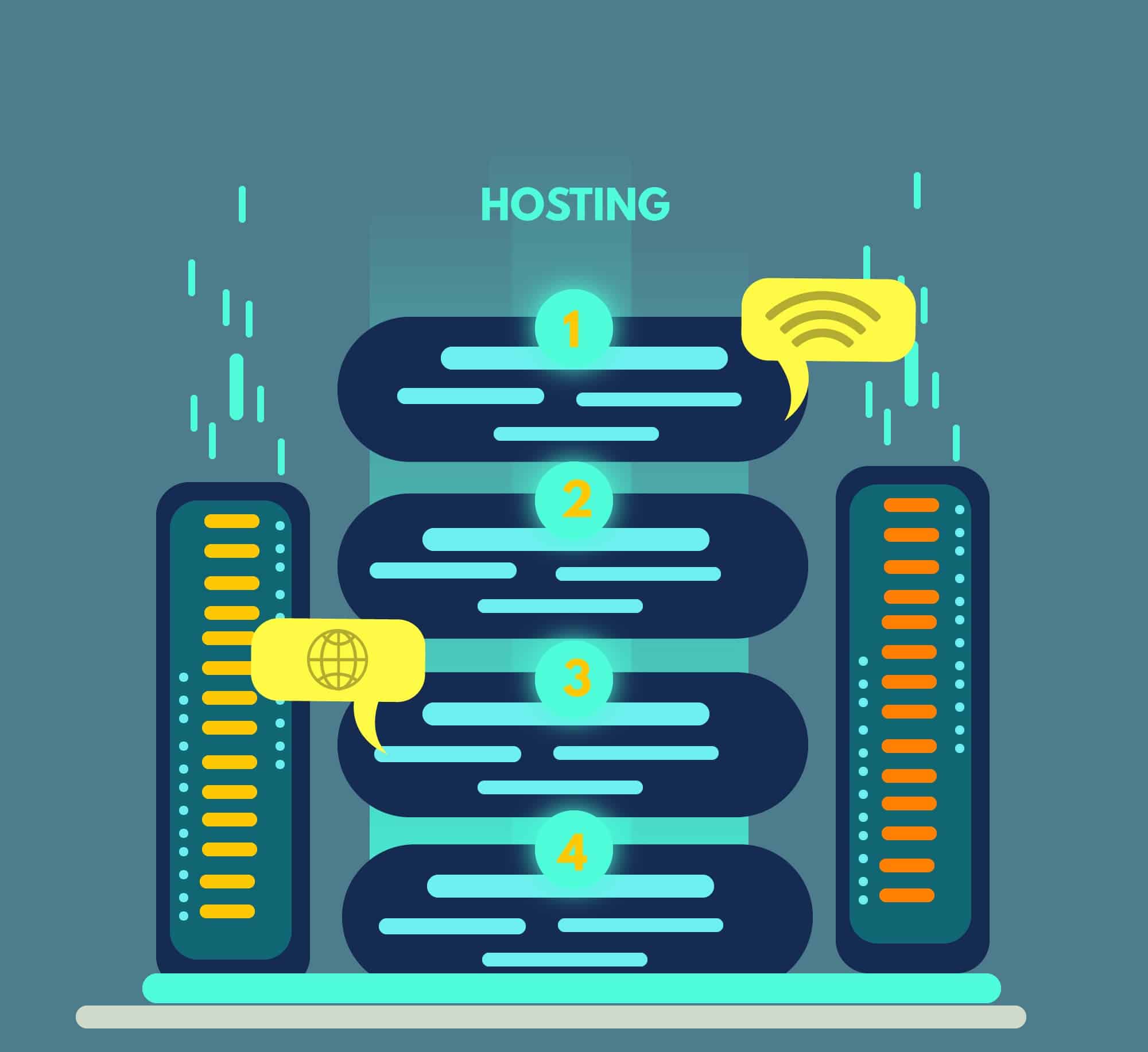 Top 6 Best VPS Hosting In Turkey 2024 [Indepth Reviewed]