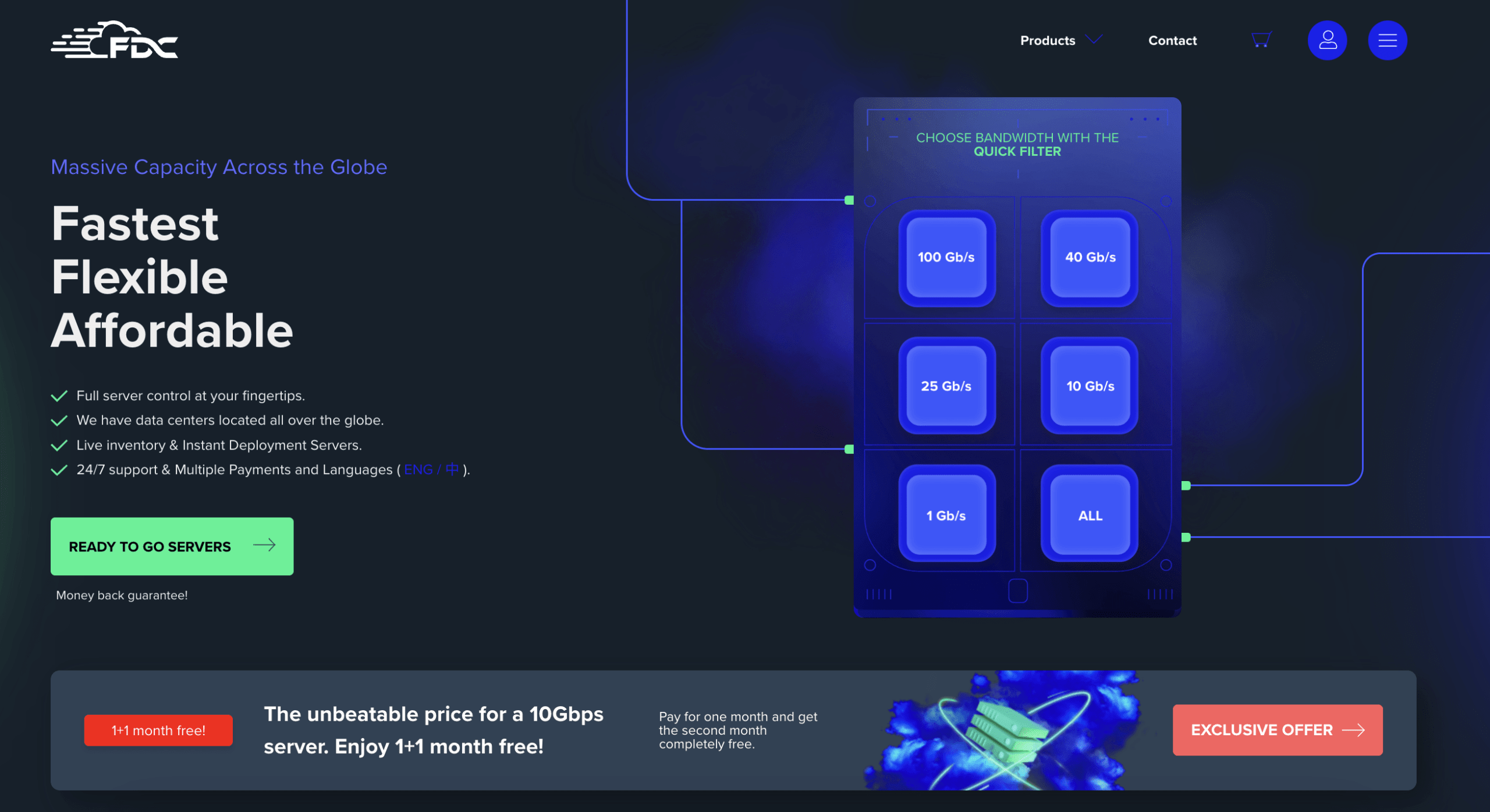 FDC Servers Review Here s What 65 People Saying About It FDC Servers Review Here s What 65 People Saying About It