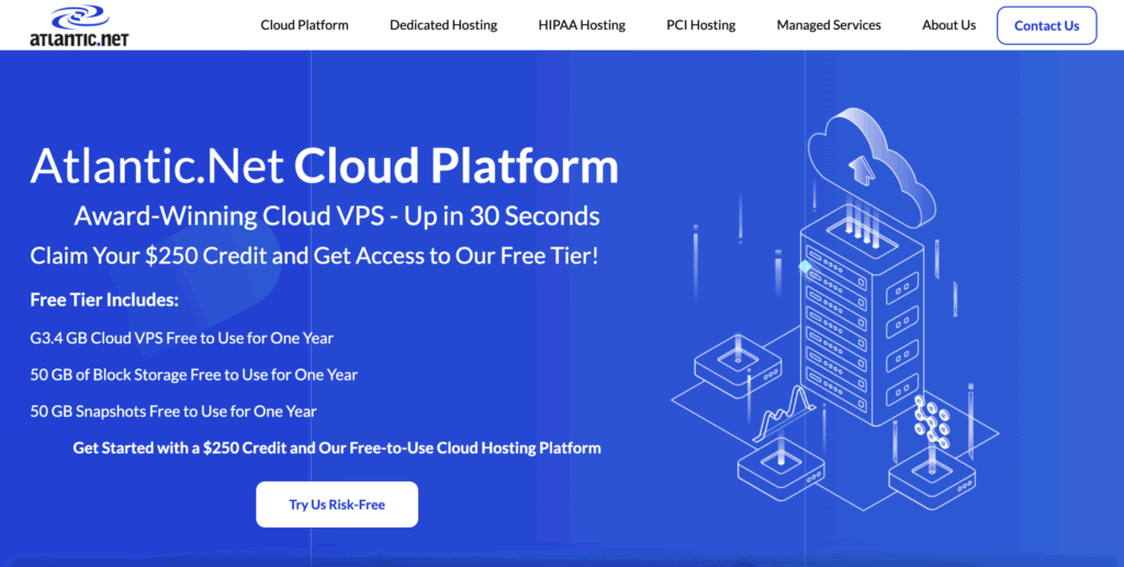 Atlantic.net Review