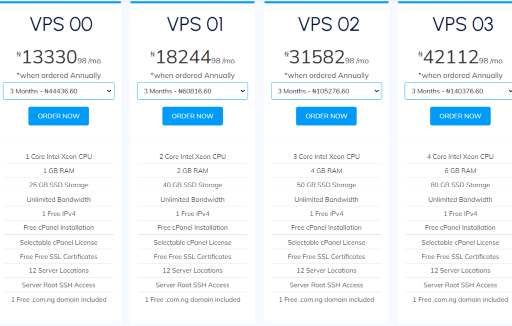 NomfroHost Managed VPS Hosting Plans