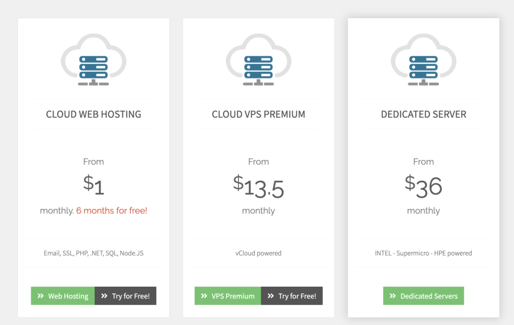 Types of Web Hosting Offered by Baehost