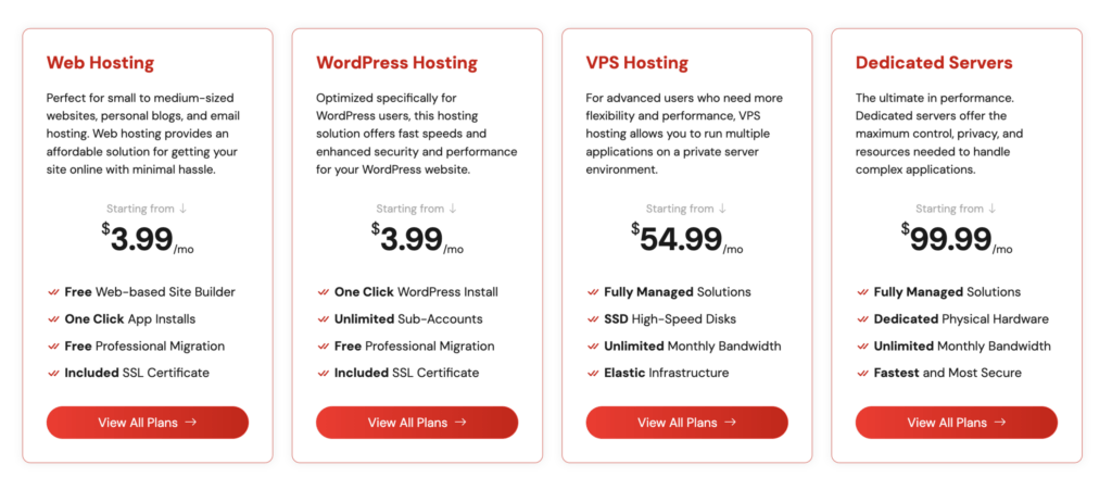 Types of web hosting offer CanSpace
