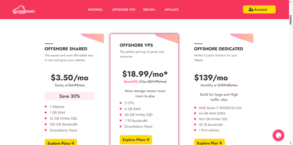 qloudhost Plans