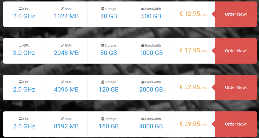 7 Best VPS Hosting Iceland 2024 October Top Picked   Internoc24 VPS Plans 1024x547 