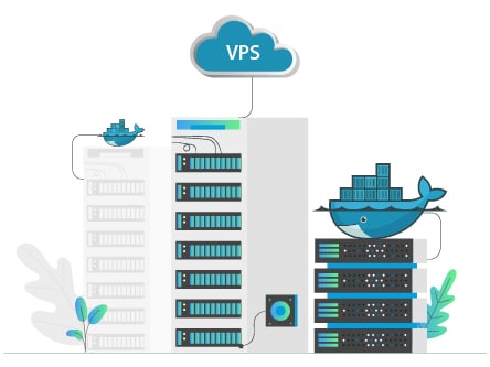 What are Docker VPS Hosting Servers?