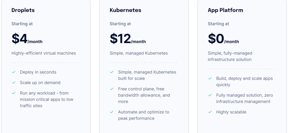 Digitalocean Hosting Plans