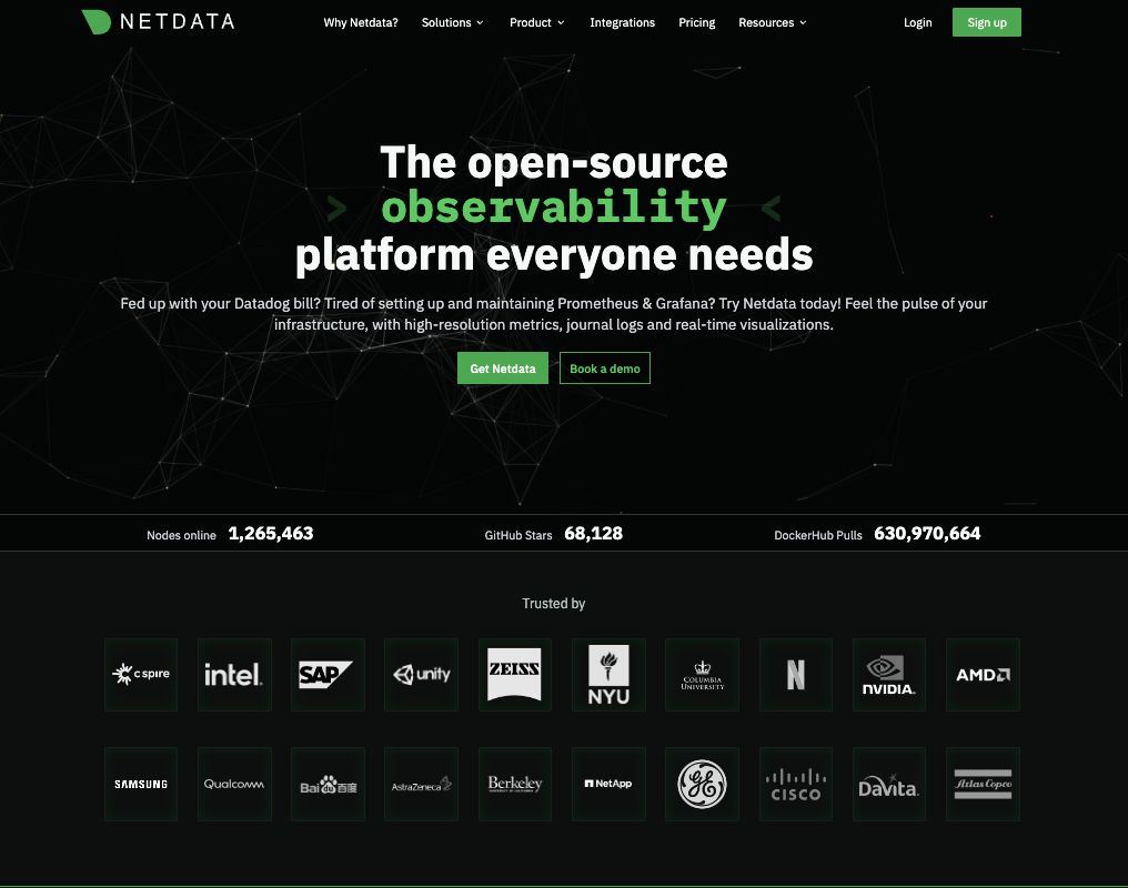 NetData Cloud