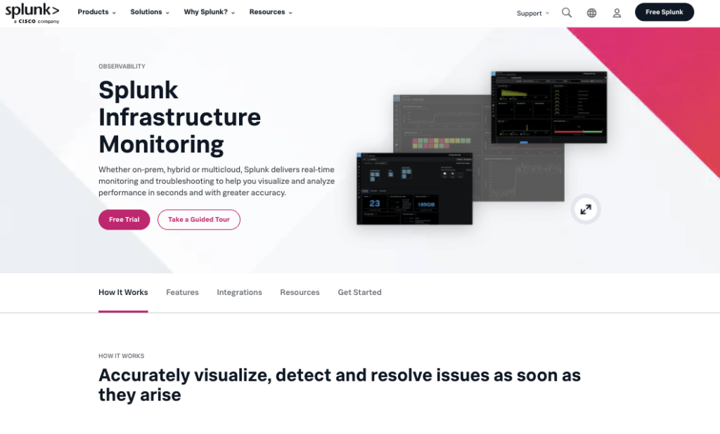 Splunk