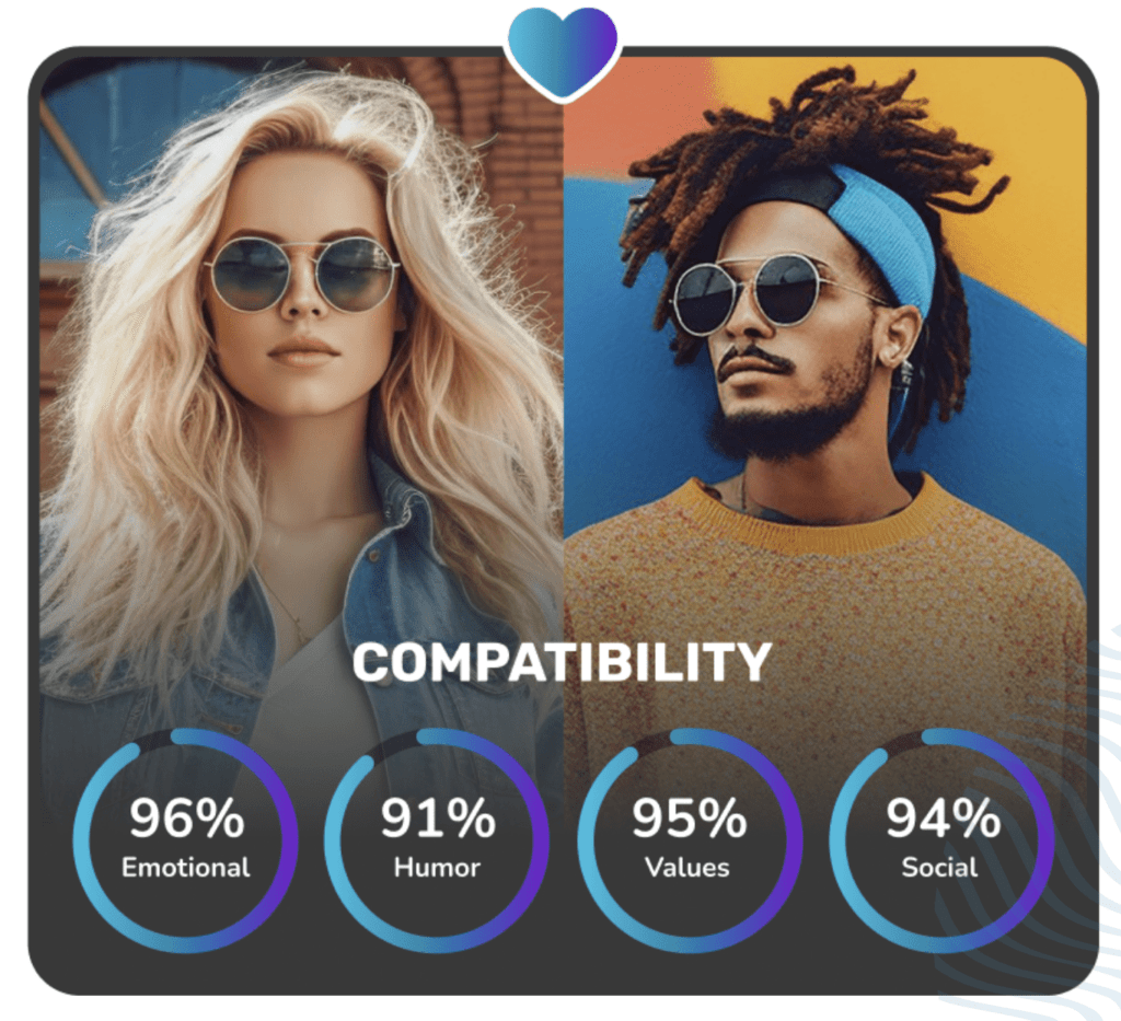 Couple.AI