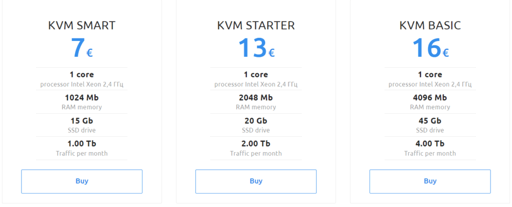 Ahost.eu vps plans