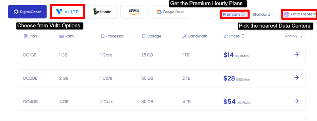 Choose Vultr (any plan as per your requirement)